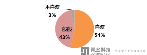 火爆!一款刷爆朋友圈的“书”终于来啦!