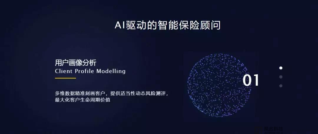 【薄荷保】完成红杉资本领投的千万美元A轮融资