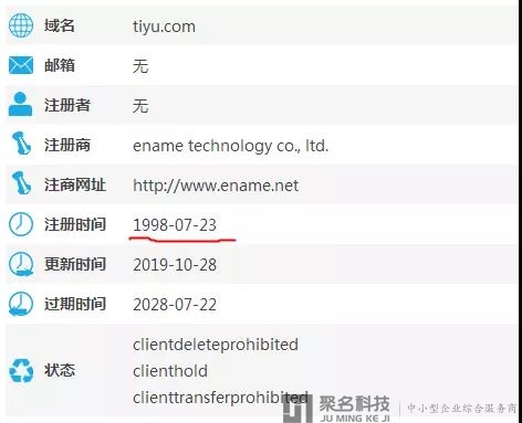 行业域名“体育”tiyu.com50万被秒